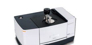 Plastic Analyzer